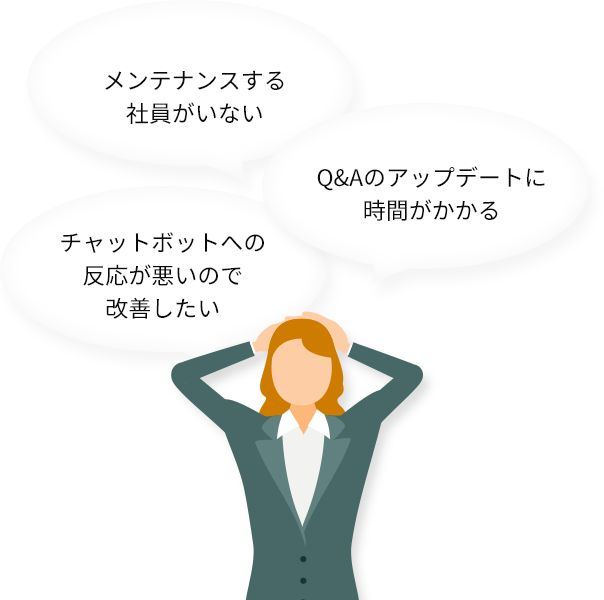 Q&Aのアップデートに時間がかかる/メンテナンスする社員がいない/チャットボットへの反応が悪いので改善したい